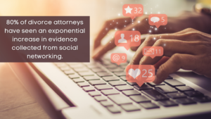 social media as evidence in divorce